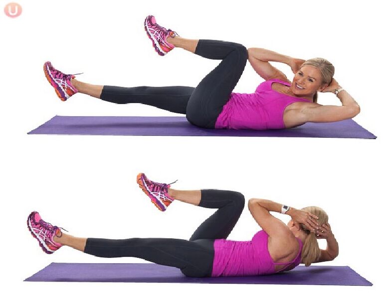 oblique twisting