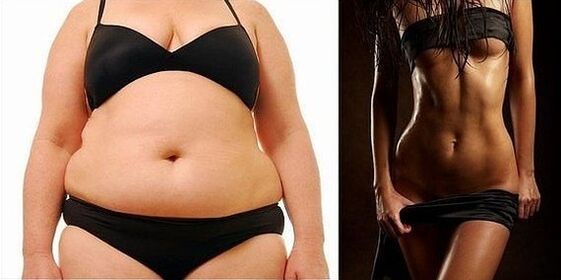 a fat and slender figure as a motivation for losing weight